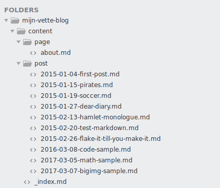 Screenshot van de content/post map
